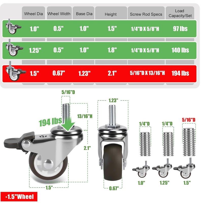 ZUOFANG 1.5 in Stem Casters Set of 4, Small Swivel Caster Wheels with Brake, Heavy Duty Threaded Caster Wheels for Furniture,Cart,Cabinet, Total Load Capacity: 194Lbs,M8x20mm - Image 4